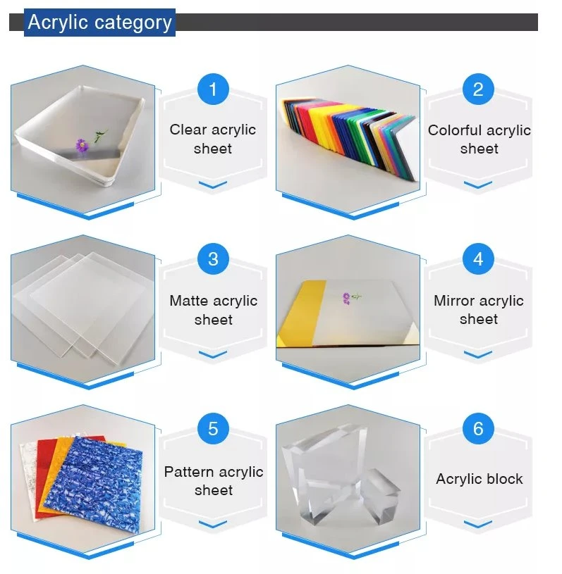 acrylic color sheet
